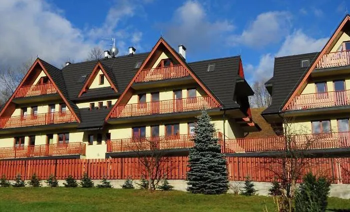 y Goralmobile Zakopane